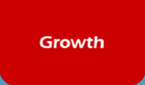 Growth - competitive advantage, inventing what's next, formulate the vision