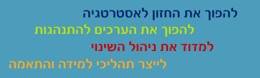 ����� �� ����� ���������, ����� �� ������ ��������, ����� �� ����� ������, ����� ������ ����� ������